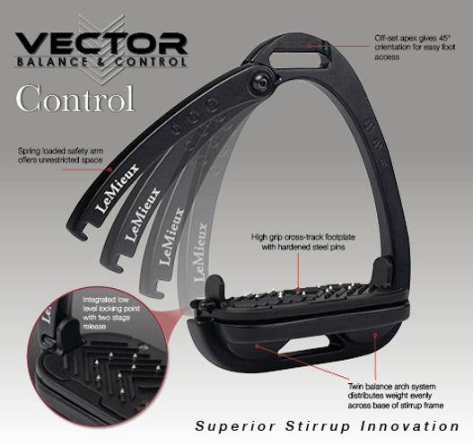 LeMieux Vector Control étriers